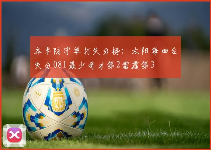本季防守单打失分榜：太阳每回合失分081最少奇才第2雷霆第3