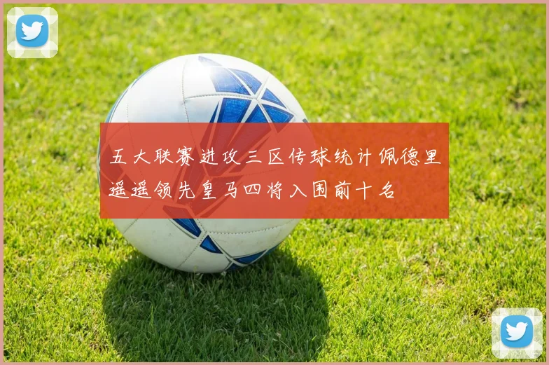 五大联赛进攻三区传球统计佩德里遥遥领先皇马四将入围前十名