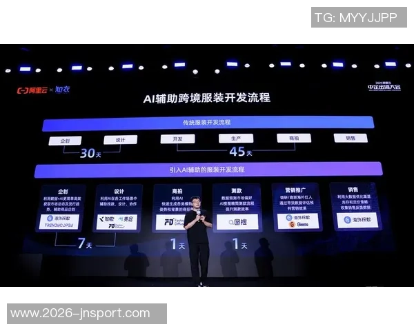 中足联全栈AI总指挥中心成功完成首次实战运行展现智能化管理新模式