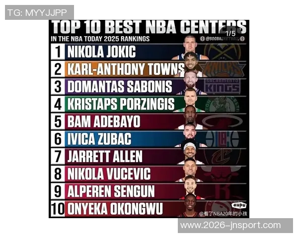 湖人队各位置深度排名分析控卫大前锋表现突出分卫相对薄弱小前锋与中锋处于中游水平